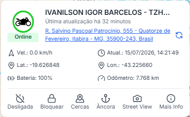 Cartão de rastreador em tempo real — velocidade, bateria e odômetro
